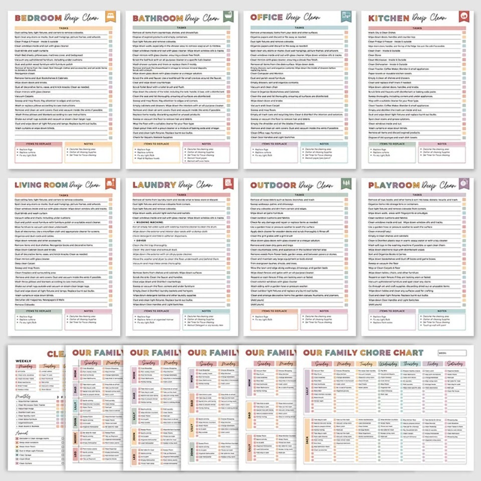 ADHD Cleaning Planner Bundle – - огляд і ціна Planned Parenthood